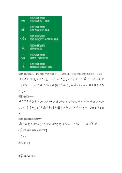 Win10阿埃-藏-梵键盘(对应通用键盘位)
