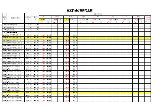 机械台班定额
