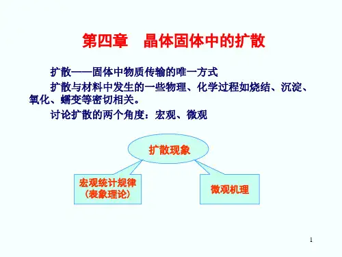 材料科学基础-第4章-扩散