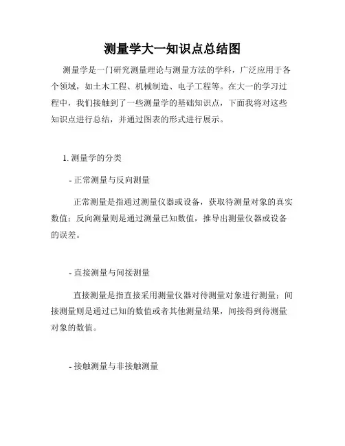 测量学大一知识点总结图