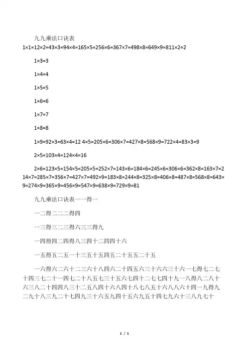 九九乘法口诀表(打印版)全
