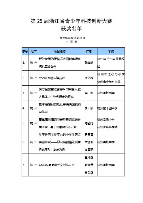 第25届浙江省青少年科技创新大赛获奖名单