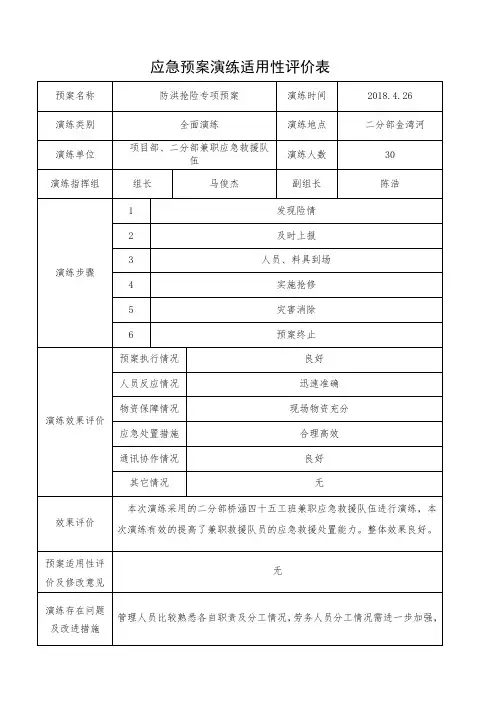 防洪防汛应急预案演练评价表
