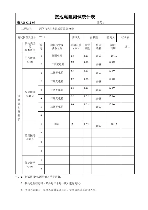接地电阻测试记录表