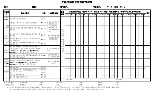 工程部部门绩效考核表