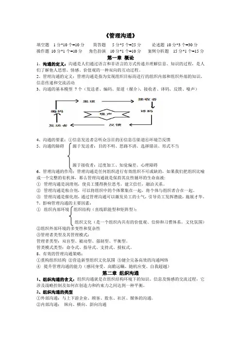 管理沟通复习资料