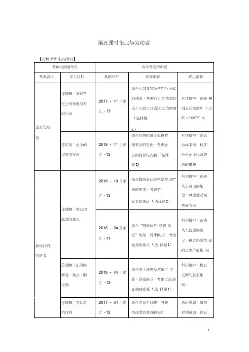 浙江鸭2020版高考政治一轮复习经济生活第二单元生产劳动与经营第五课时企业与劳动者讲义