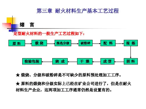 第三章-耐火材料生产过程