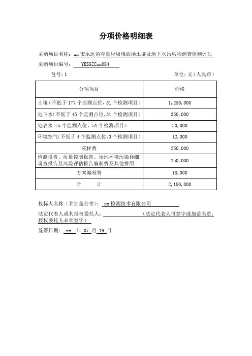 污染物监测分项价格明细表