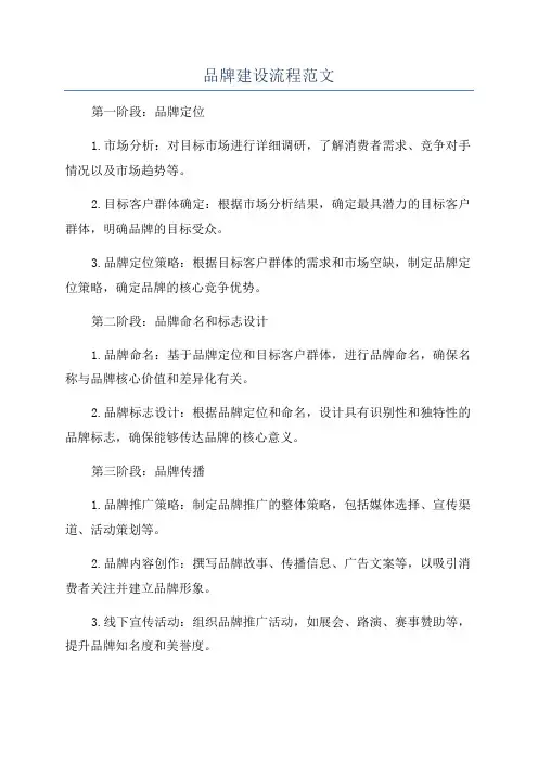 品牌建设流程范文