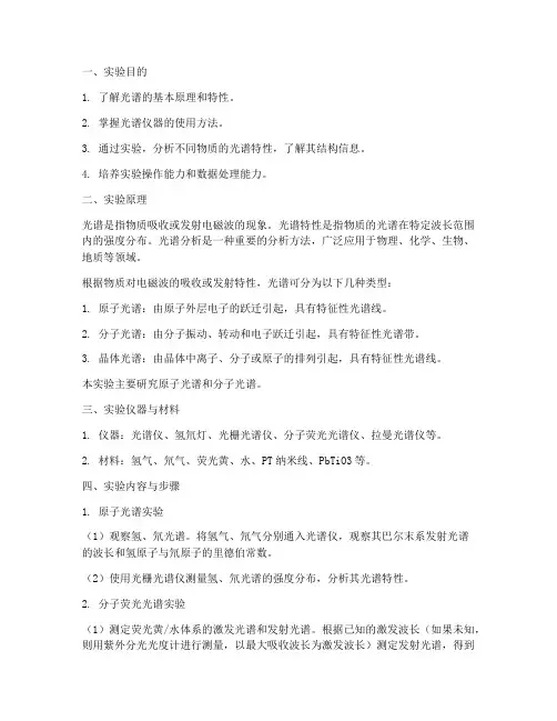 光谱特性_实验报告
