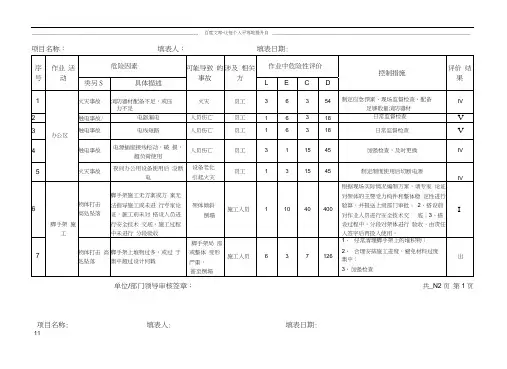 危险源辨识与风险评价总表2017年
