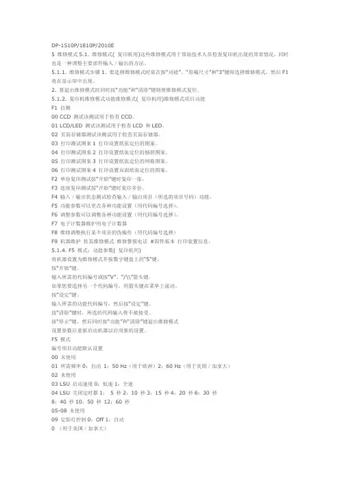 松下1510 1810 2010 代码