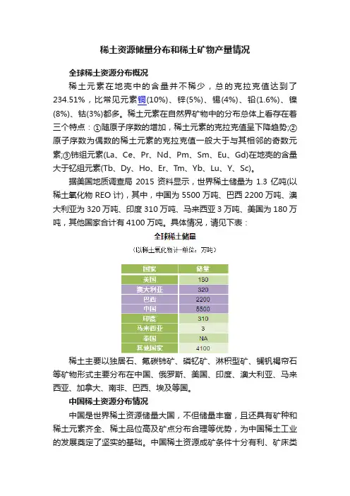 稀土资源储量分布和稀土矿物产量情况