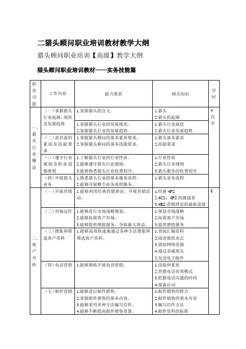 猎头顾问职业培训教材