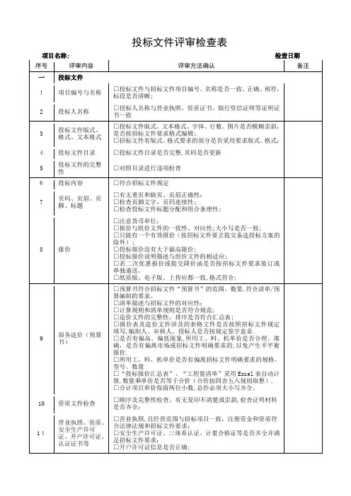 投标文件评审检查表【范本模板】