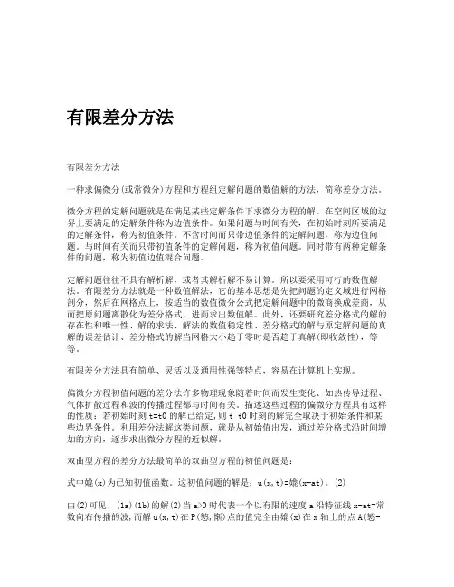 有限差分方法