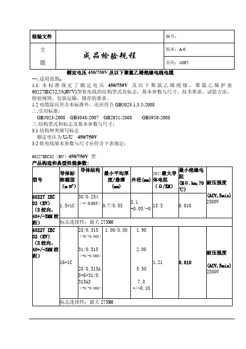 最新电线电缆成品检验规范
