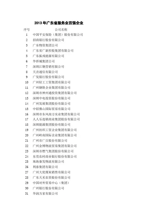 广东省服务业百强企业