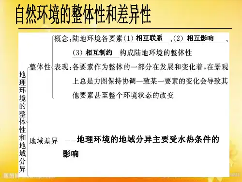 自然地理环境的整体性和差异性