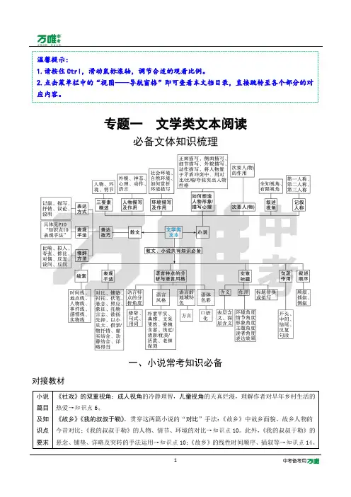 必备文体知识梳理(记叙文阅读)