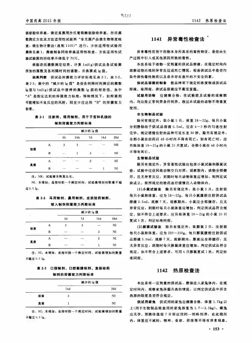 1142热原检査法