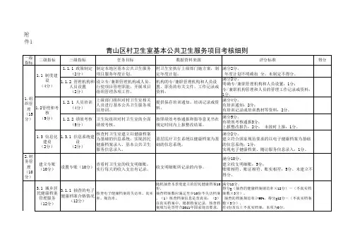 村卫生室基本公共卫生服务项目考核细则