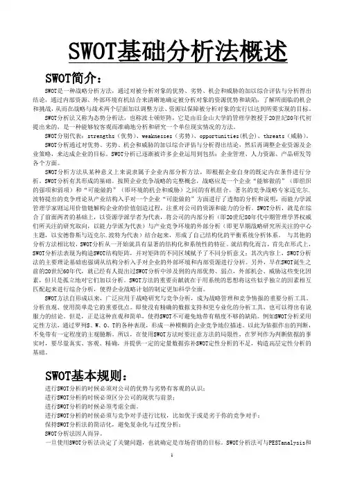 SWOT分析模型