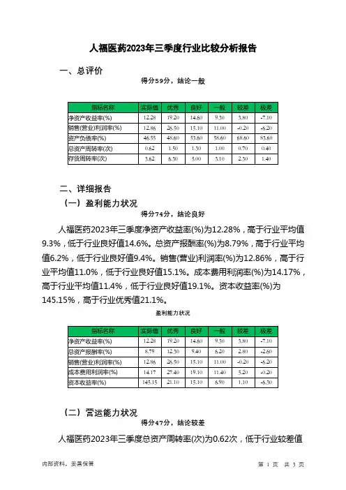 600079人福医药2023年三季度行业比较分析报告