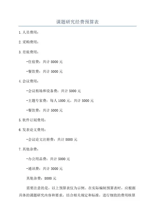 课题研究经费预算表