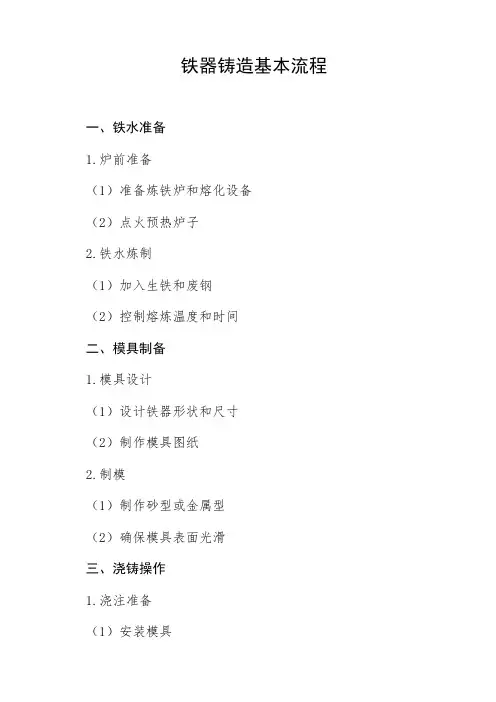 铁器铸造的基本流程