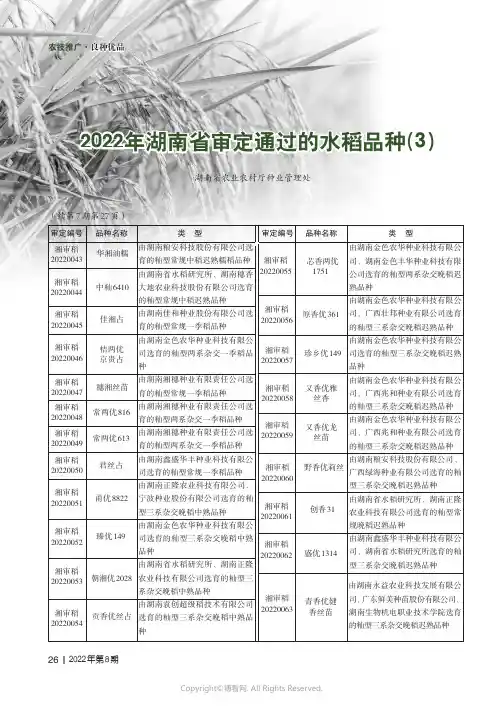 2022 年湖南省审定通过的水稻品种（3）