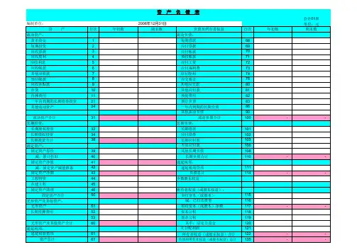 年度现金流量表模板