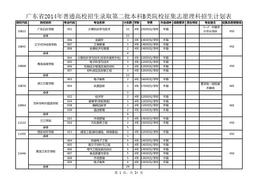 广东省2014年普通高校招生录取第二批本科B类院校征集志愿理科招生计划表