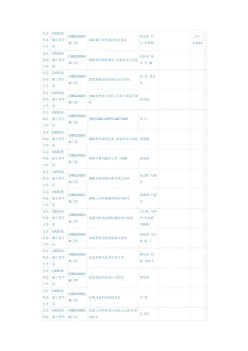 北京科技大学专业方向