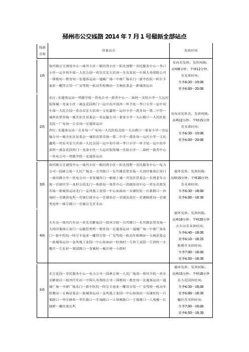 邳州市公交线路2014年7月1号最新全部站点