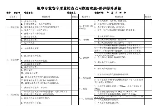 井工煤矿斜井提升系统安全检查表