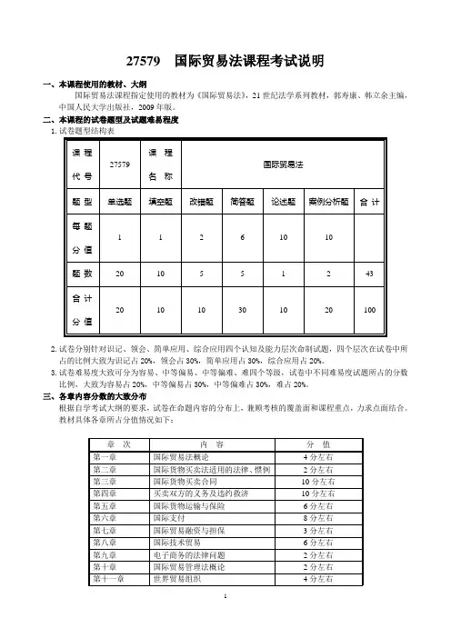 27579  国际贸易法课程考试说明
