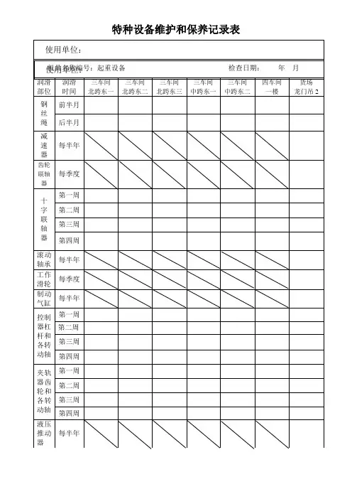 特种设备维保记录表--行吊 月度表