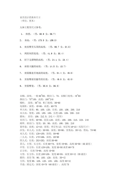 人体工程学尺寸参考分析