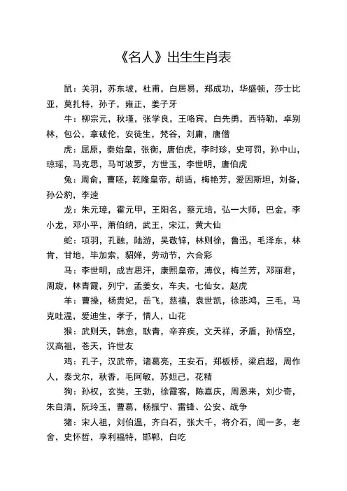 《名人》出生生肖表