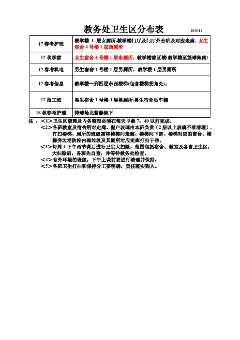 校园卫生划分