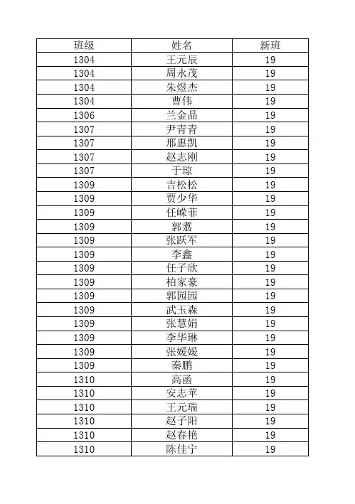 19、20、21班花名