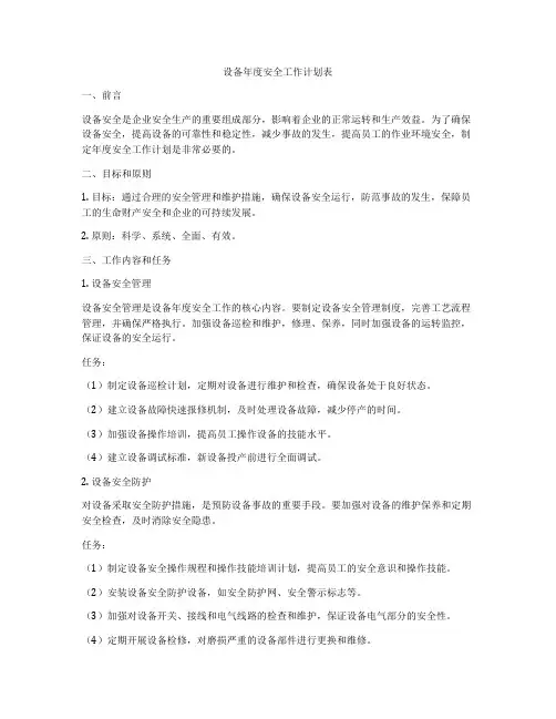 设备年度安全工作计划表