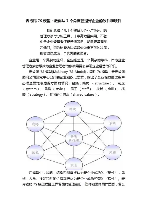 麦肯锡7S模型：教你从7个角度管理好企业的软件和硬件