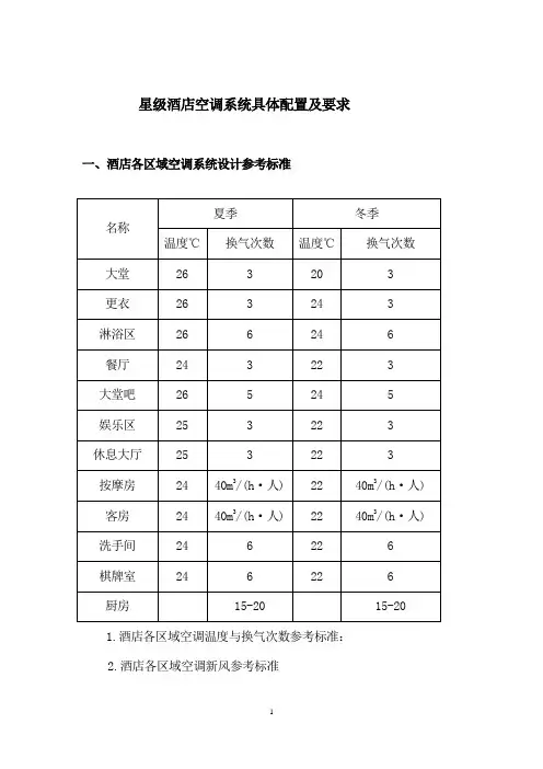 星级酒店空调系统具体配置及要求