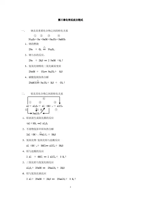钠的反应方程式归纳