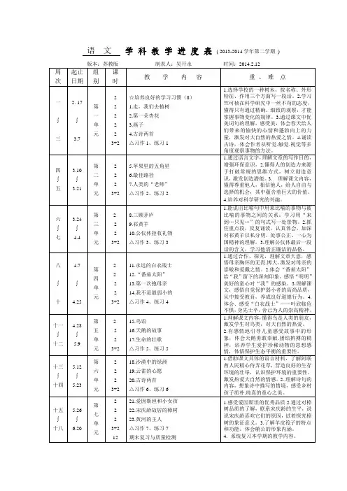 四年级语文教学进度表(2014春学期版)