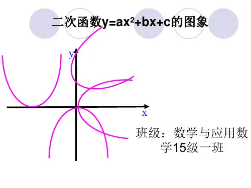 二次函数课件  二次函数PPT