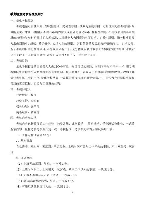 教师量化考核标准及办法